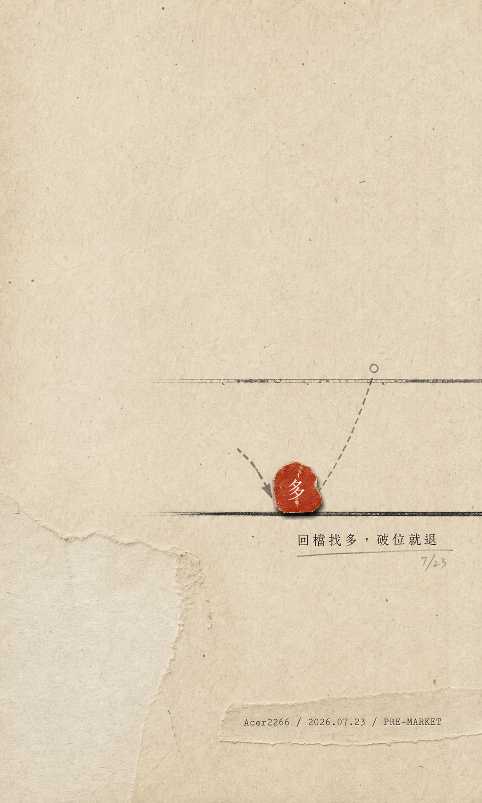盤前分享 20260723｜回檔找多，破位就退 預覽圖