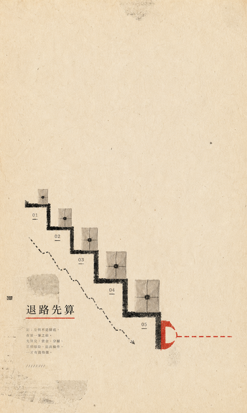 左側交易可不可以做？｜交易醫生盤前分享 20260813 預覽圖