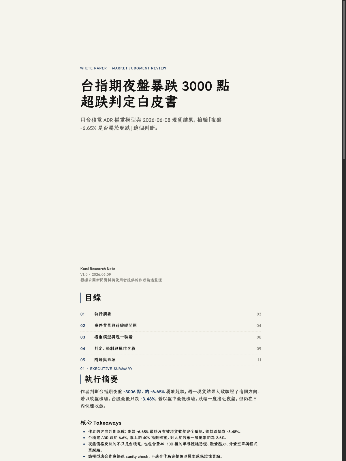 台指期夜盤暴跌 3000 點：超跌判定白皮書 預覽圖